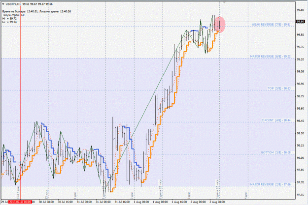 Click to Enlarge

Name: usdjpy.gif
Size: 198 KB