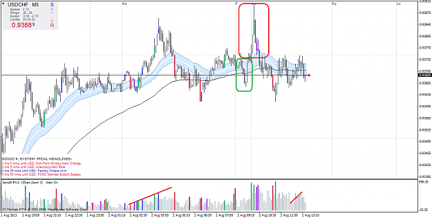 Click to Enlarge

Name: usdchfm5.png
Size: 49 KB