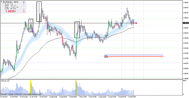 Click to Enlarge

Name: euraud.armm15.png
Size: 28 KB