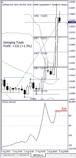 Click to Enlarge

Name: GBVPUSD, H1, 2013 August 02.jpg
Size: 101 KB