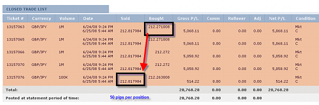 Click to Enlarge

Name: Tuesday summary.png
Size: 20 KB