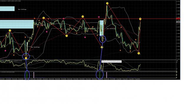 Click to Enlarge

Name: eurusdh1_3.jpg
Size: 534 KB