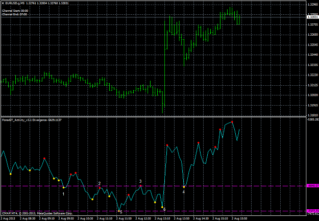 Click to Enlarge

Name: eurusd_nfp_m5.png
Size: 41 KB
