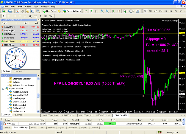 Click to Enlarge

Name: nfp 2-8-2013,uj thx.png
Size: 90 KB