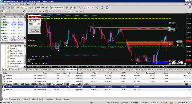 Click to Enlarge

Name: usdjpy 080213.png
Size: 90 KB