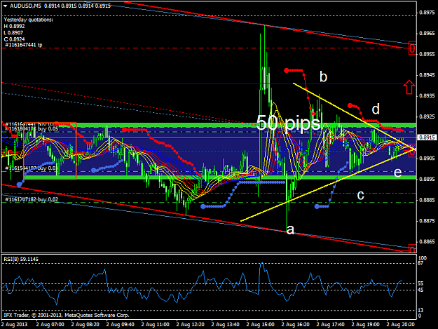 Click to Enlarge

Name: audusdm5444.png
Size: 53 KB