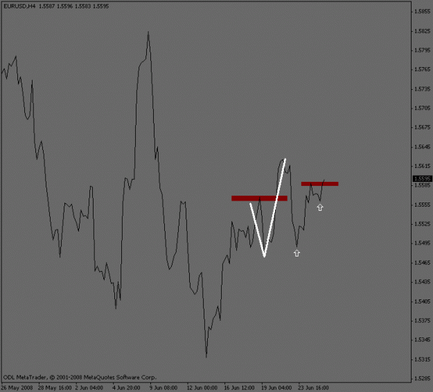 Click to Enlarge

Name: eurusd_bias_up.gif
Size: 10 KB