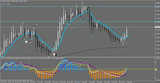 Click to Enlarge

Name: usdcaddaily 8-2-2013.png
Size: 68 KB