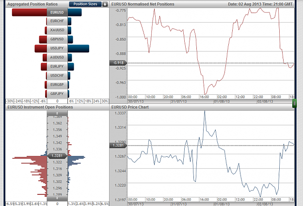 Click to Enlarge

Name: 2013-08-03 10_49_17-Forex open positions _ Tradingfloor.com - Opera Next.png
Size: 100 KB
