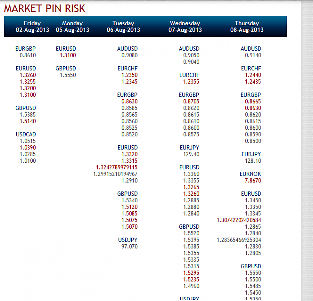 Click to Enlarge

Name: 2013-08-03 10_53_15-FX Options Analytics Vols Risk Reversals _ Tradingfloor.com - Opera Next.png
Size: 51 KB