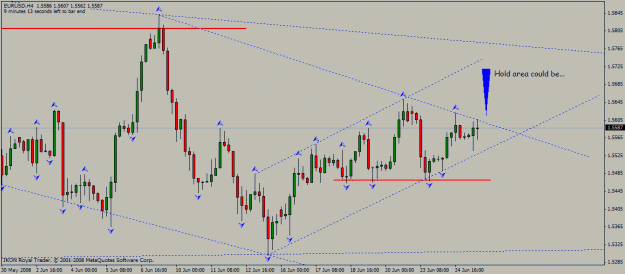 Click to Enlarge

Name: eur_usd_h4_25_06_2008_up_down_chann.gif
Size: 19 KB