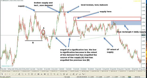 Click to Enlarge

Name: piegbpaud.jpg
Size: 228 KB