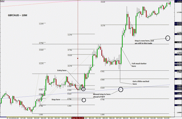Click to Enlarge

Name: trade.gif
Size: 321 KB