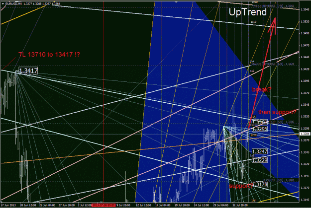 Click to Enlarge

Name: eurusd.gif
Size: 122 KB
