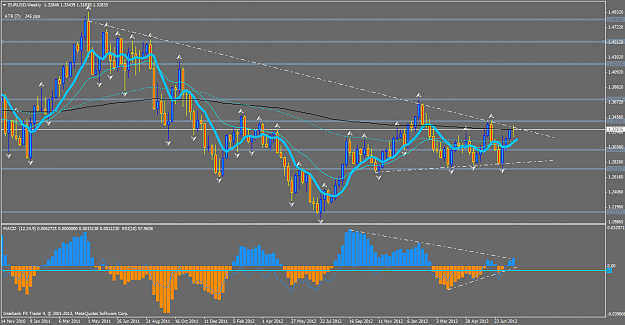 Click to Enlarge

Name: EURUSDWeekly 8-3-2013.png
Size: 61 KB