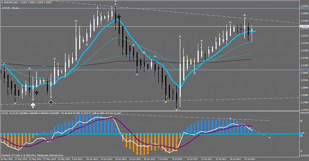 Click to Enlarge

Name: EURUSDDaily 8-3-2013.png
Size: 69 KB