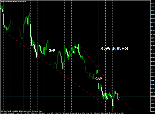 Click to Enlarge

Name: chart1628.PNG
Size: 62 KB