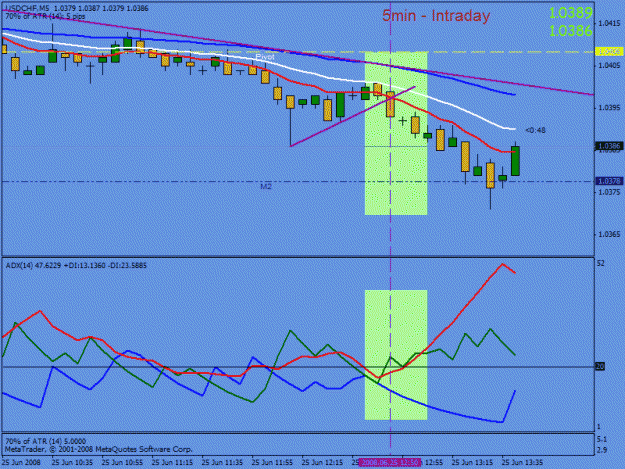 Click to Enlarge

Name: usdchf009.gif
Size: 20 KB