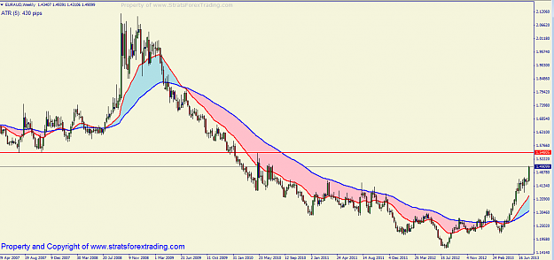 Click to Enlarge

Name: euraud BOSS.png
Size: 46 KB