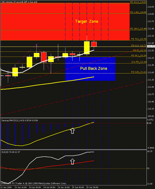 Click to Enlarge

Name: 4hr chart _1.gif
Size: 20 KB