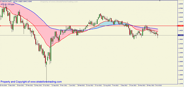 Click to Enlarge

Name: gbpchf BOSS.png
Size: 42 KB