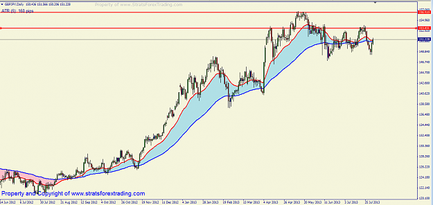 Click to Enlarge

Name: gbpjpy WORKER.png
Size: 44 KB
