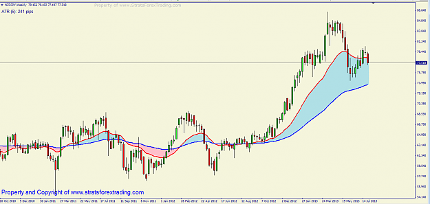 Click to Enlarge

Name: nzdjpy BOSS.png
Size: 43 KB
