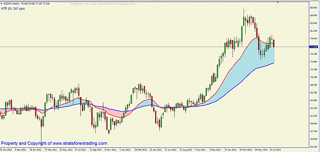 Click to Enlarge

Name: nzdjpy BOSS.png
Size: 43 KB