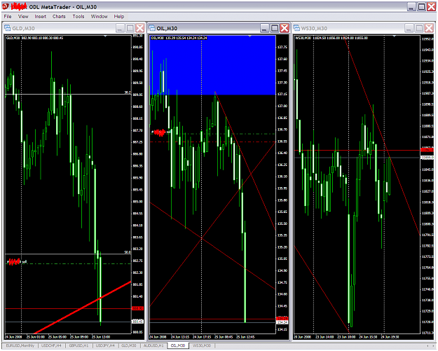 Click to Enlarge

Name: chart1631.PNG
Size: 101 KB