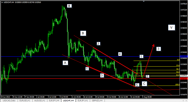 Click to Enlarge

Name: USDCHF8-4-2013 11-46-35 AM.png
Size: 34 KB