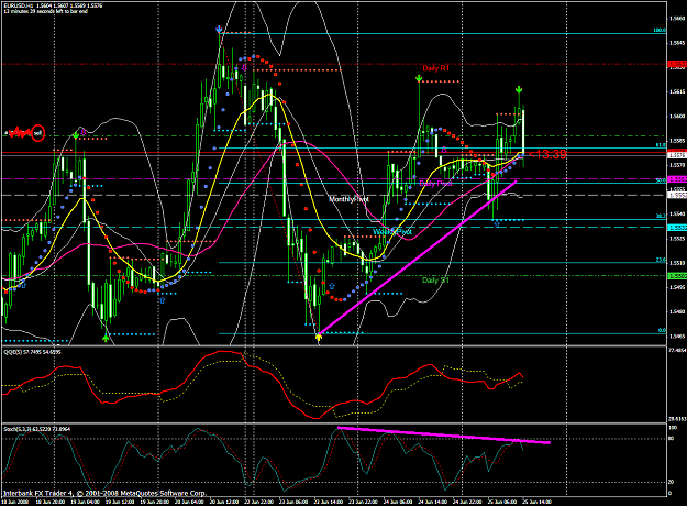 Click to Enlarge

Name: chart1632.PNG
Size: 89 KB