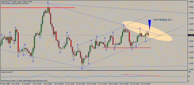 Click to Enlarge

Name: eur_usd_h4_25_06_2008_up_down_chann_hold.gif
Size: 21 KB