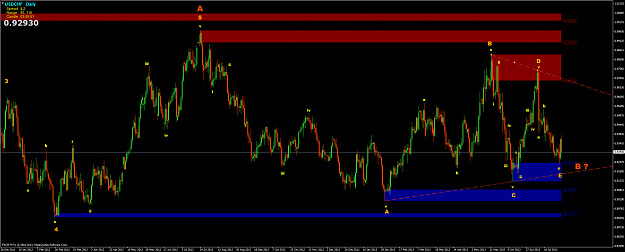 Click to Enlarge

Name: usdchfdaily.png
Size: 107 KB
