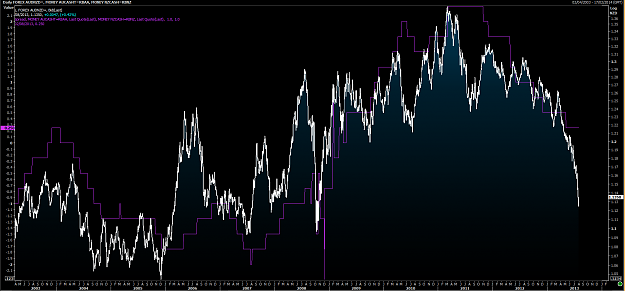Click to Enlarge

Name: AUDNZD vs r dif.png
Size: 93 KB