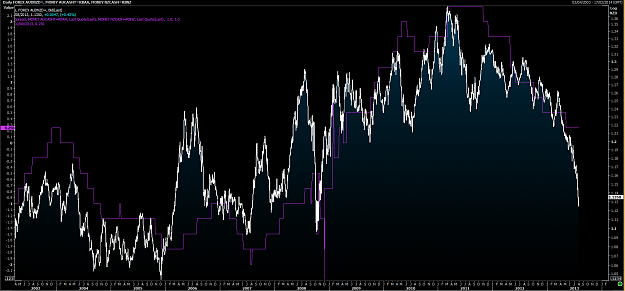 Click to Enlarge

Name: AUDNZD vs r dif.png
Size: 93 KB