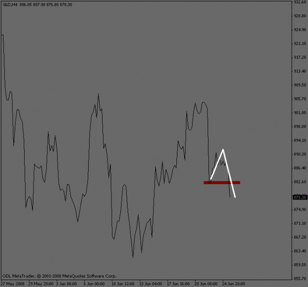Click to Enlarge

Name: gold_bias_short.gif
Size: 10 KB
