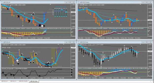Click to Enlarge

Name: 4 up charts.gif
Size: 118 KB