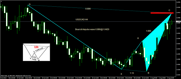 Click to Enlarge

Name: usdcadh4_imp.png
Size: 43 KB