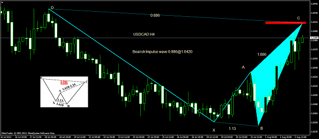 Click to Enlarge

Name: usdcadh4_imp.png
Size: 43 KB