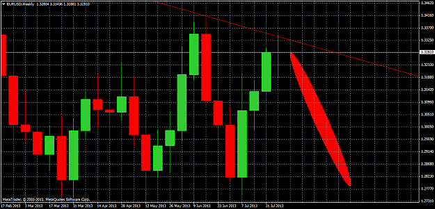 Click to Enlarge

Name: eurusdweekly.png
Size: 45 KB