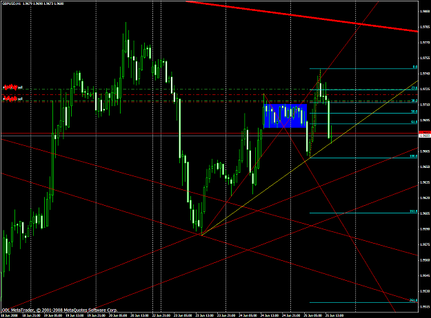 Click to Enlarge

Name: chart1633.PNG
Size: 67 KB