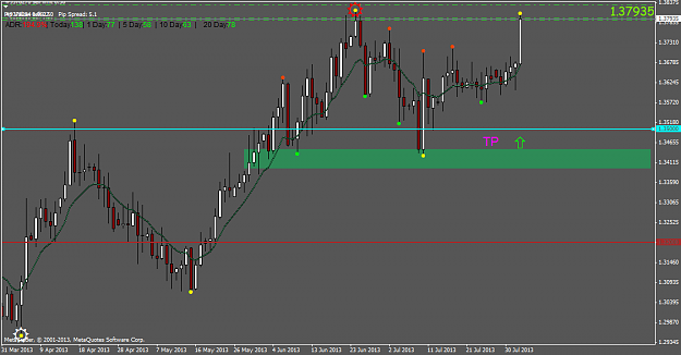 Click to Enlarge

Name: eurcad.daily.png
Size: 38 KB