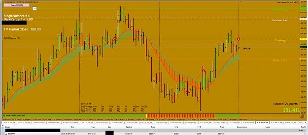 Click to Enlarge

Name: 4th August 13 EUR:JPY H4 Chart.png
Size: 118 KB