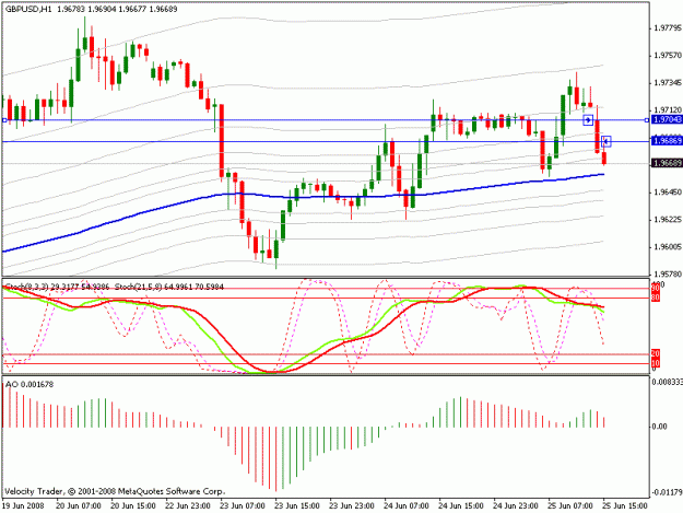 Click to Enlarge

Name: gbpusd.gif
Size: 17 KB