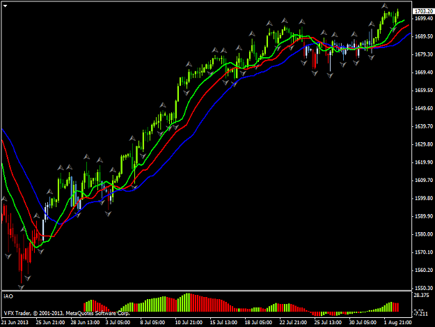 Click to Enlarge

Name: sp500h4.png
Size: 35 KB