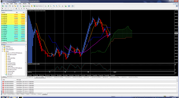 Click to Enlarge

Name: usdjpy-m2-international-capital-markets.png
Size: 184 KB