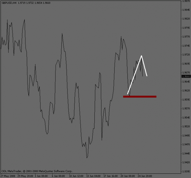 Click to Enlarge

Name: gbpusd_4hour_currentwave.gif
Size: 11 KB