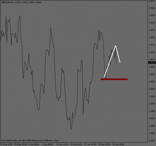 Click to Enlarge

Name: gbpusd_4hour_currentwave.gif
Size: 11 KB
