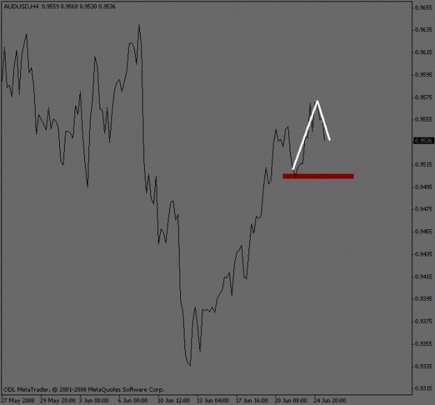 Click to Enlarge

Name: aussie_4hour_wave.gif
Size: 9 KB