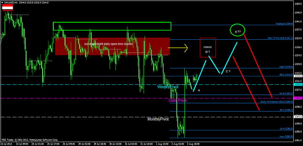Click to Enlarge

Name: xauusd-h1-fbs-inc-potential-break-out-to-test-old-support.png
Size: 54 KB